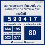 หวยอะไรออกวันนี้